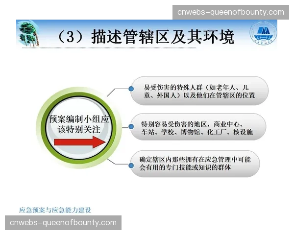 山地自行车赛事风险管理与应急预案制定