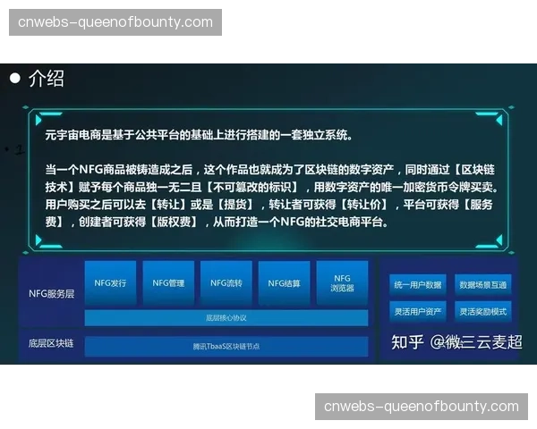评论：NFT市场冷却，意甲俱乐部数字藏品销售额下滑，探索元宇宙新应用场景